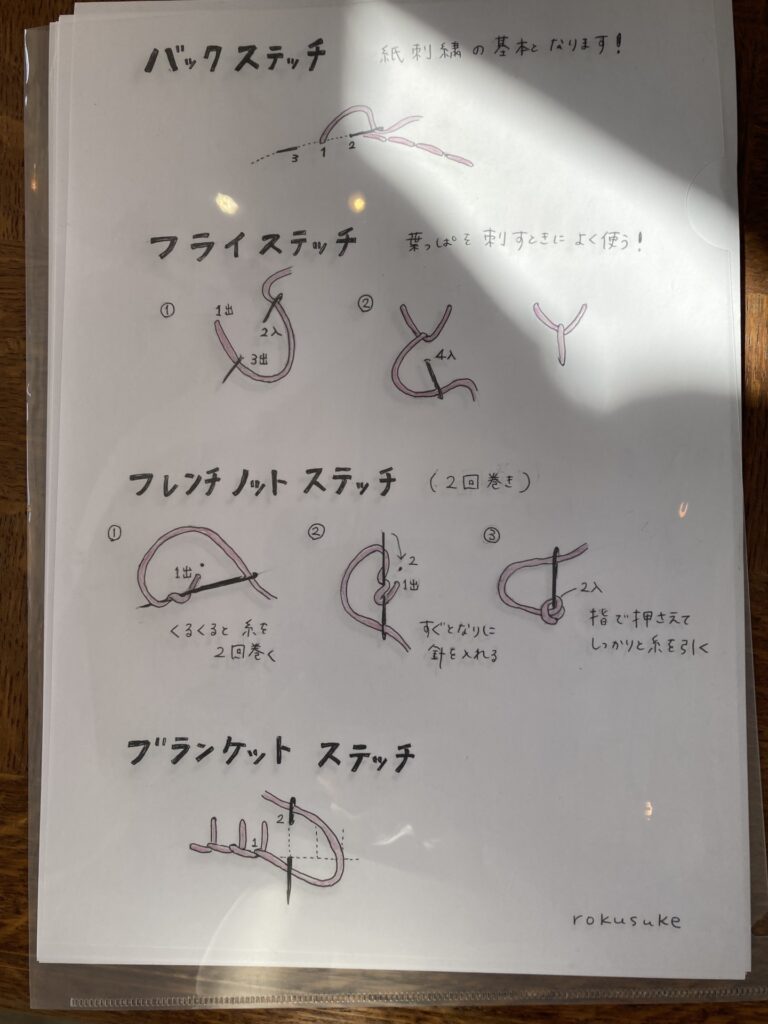 久しぶりのワークショップ参加～十勝ヒルズへいってきました